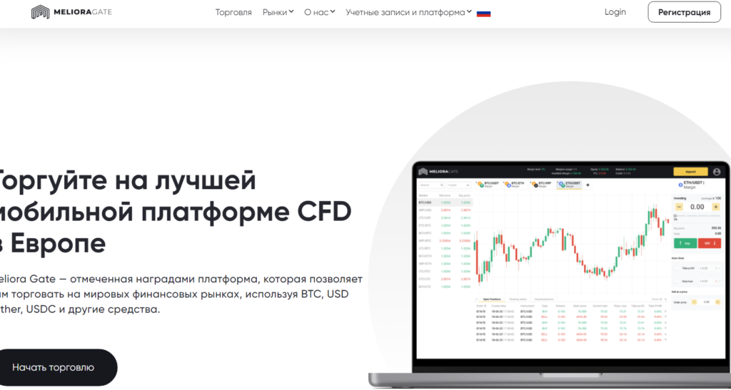 Melioraex.com и trade.melioraex.com: отзывы, как компания обманывает клиентов