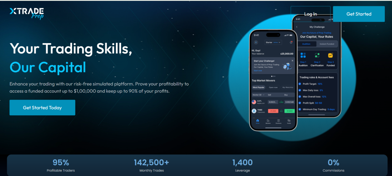Xtradeprop.com