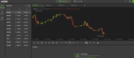 workspace.webmeta.finance