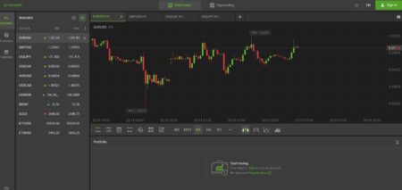 Kazcapital Trader (mobile.tpprof.com): отзывы и реальный опыт