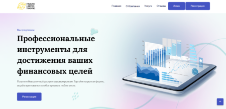 Finalto Trading Limited