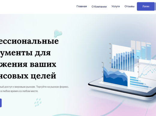 Finalto Trading Limited