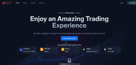 aktivetrades.com