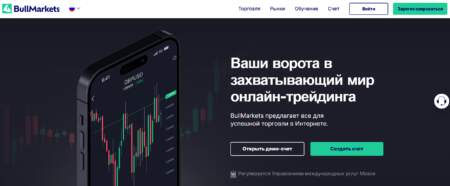 BullMarkets