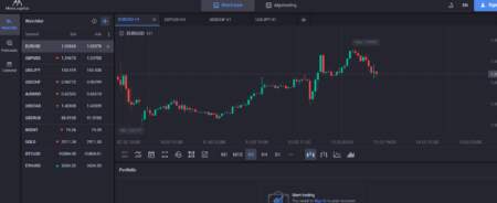 Rumoex (workspace.rumoex.org)