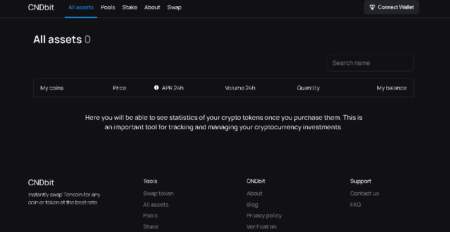CNDbit
