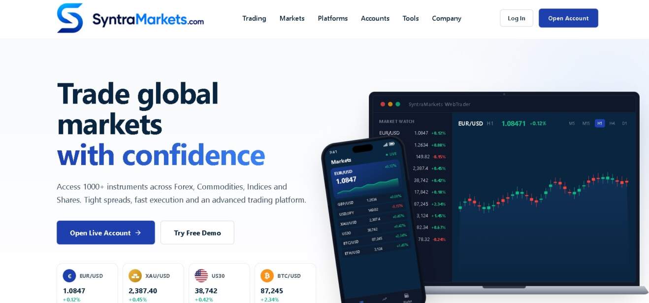 SyntraMarkets